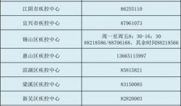无锡新冠最新爆料消息,追踪病毒变异与防控措施动态